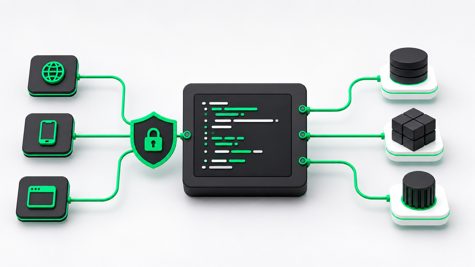 Abstract secure API system connecting client applications and data services